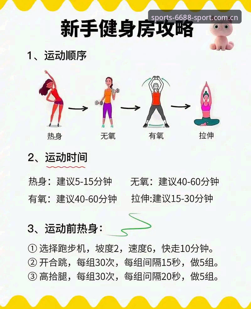 体育官网入口怎么样 6688体育官网入口实用指南:新手必知的五大操作技巧与常见误区