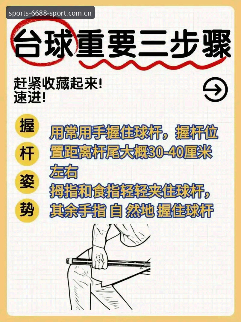 体育官网入口苹果 7个技巧帮你快速上手6688体育官网入口苹果版