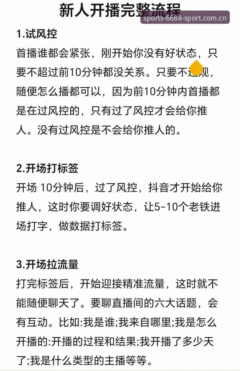 体育赛事直播 6688体育官网赛事直播功能使用教程:从新手到高手的完整指南