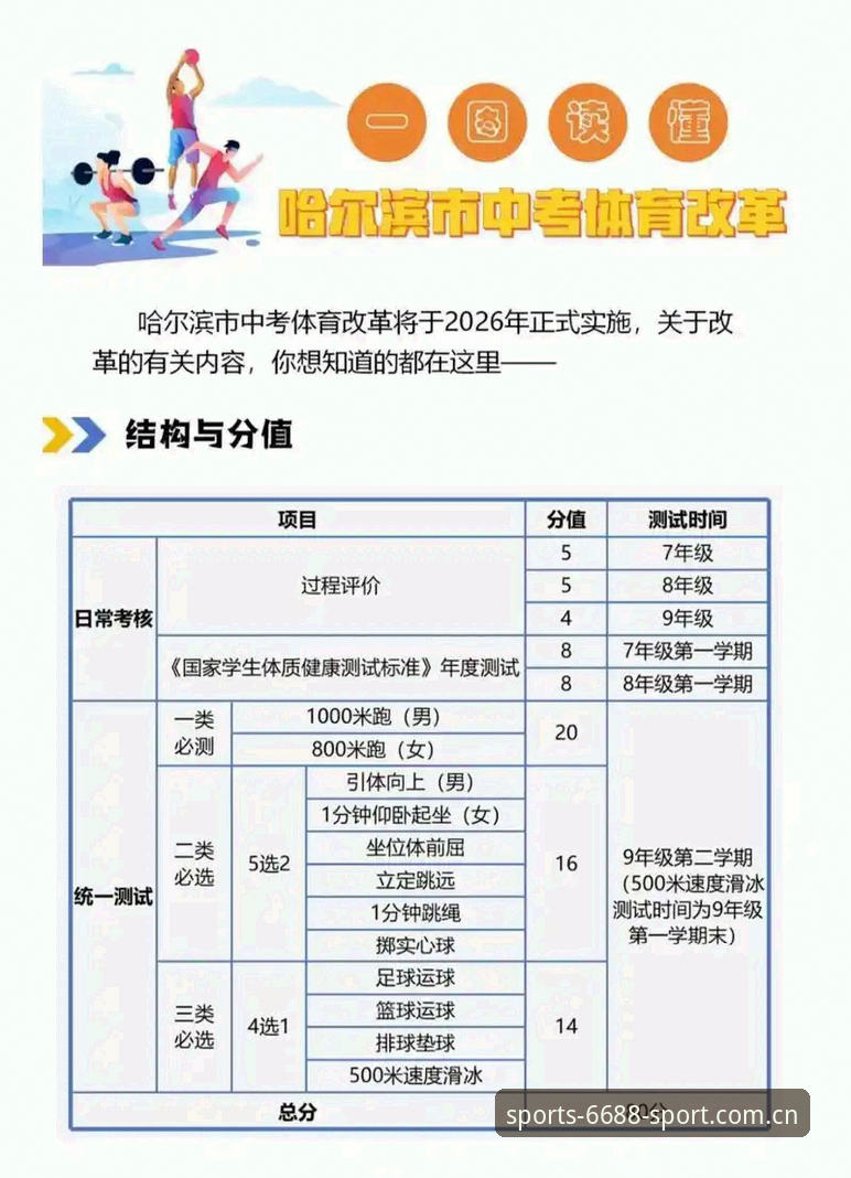 体育2026入口注册怎么下载 6688体育官网入口2026新版注册下载全面解析:从安装到数据分析的实战指南