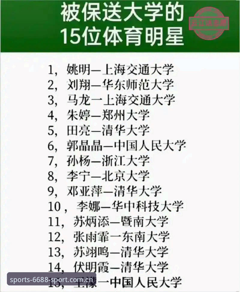 体育平台评测 6688体育官网深度评测:2026新版一站式体育平台是否值得信赖?