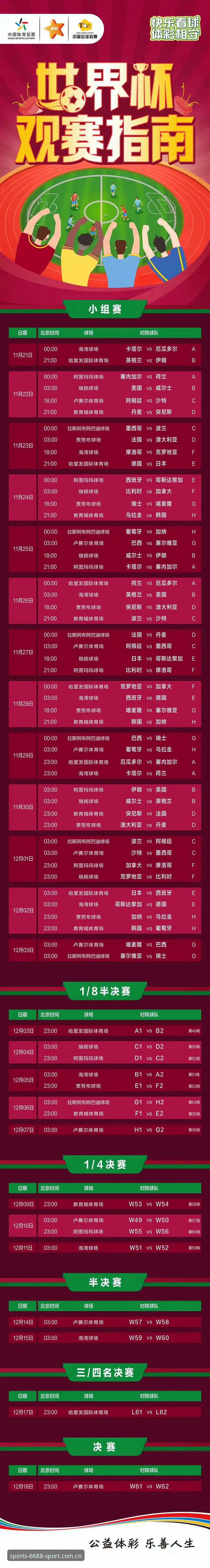 世界杯观赛受阻？完整指南：从签证困境到6688体育平台的赛事追踪